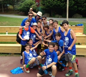 Basketball Team